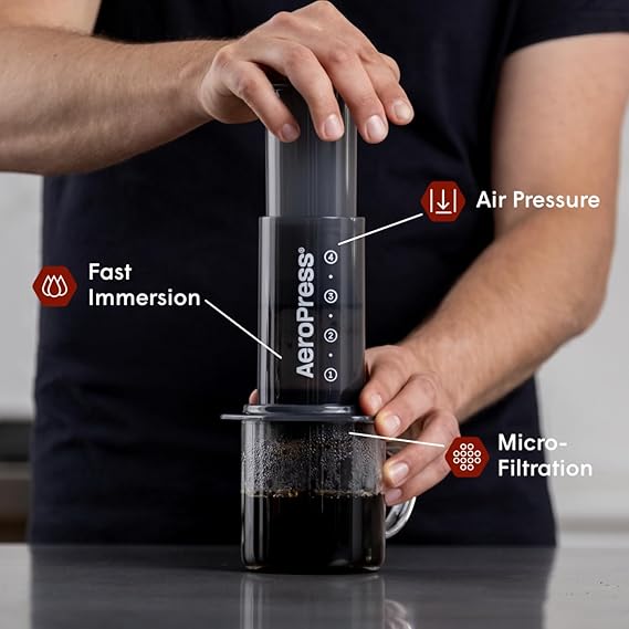 Aeropress®